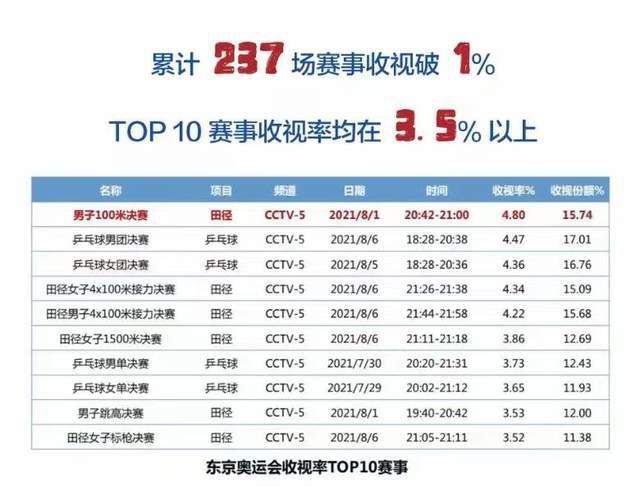 美女黄色在线
